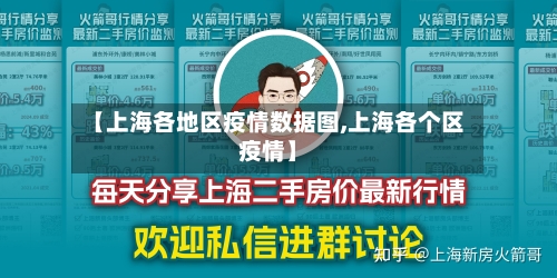 【上海各地区疫情数据图,上海各个区疫情】-第2张图片