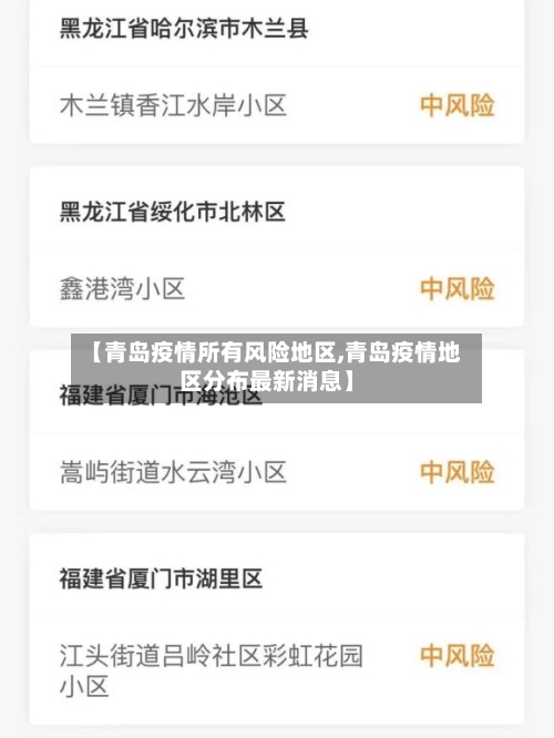 【青岛疫情所有风险地区,青岛疫情地区分布最新消息】-第3张图片