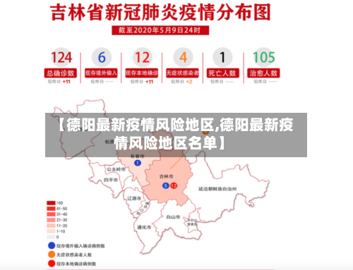 【德阳最新疫情风险地区,德阳最新疫情风险地区名单】