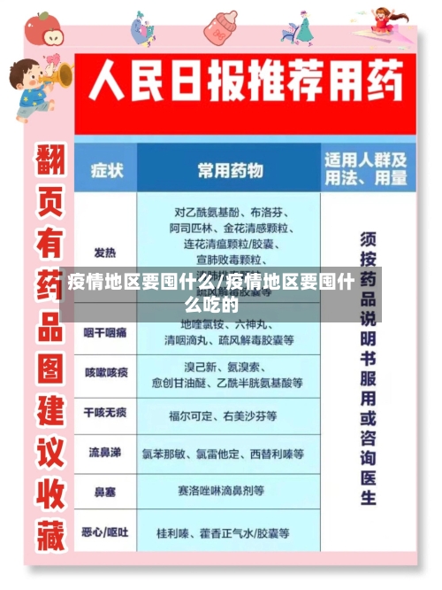 疫情地区要囤什么/疫情地区要囤什么吃的-第2张图片