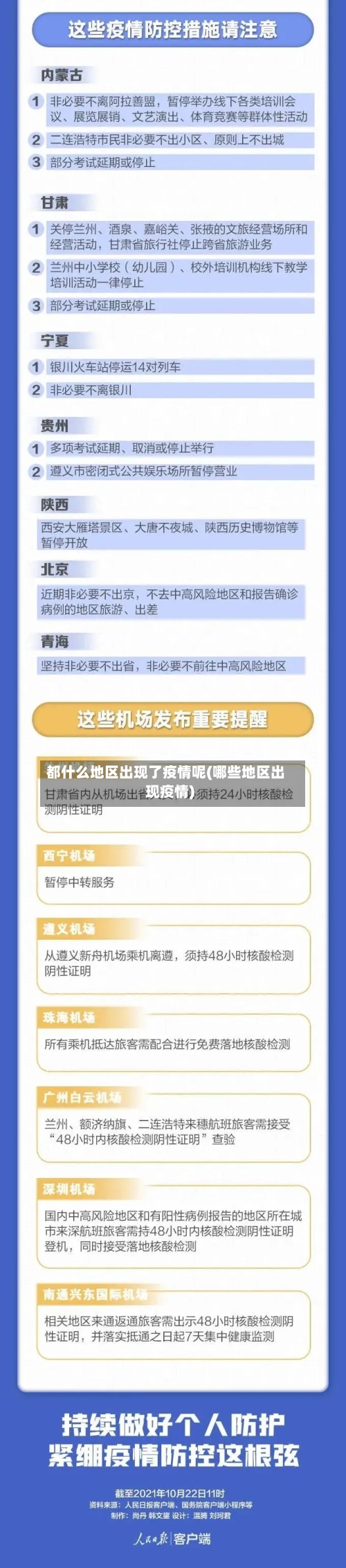 都什么地区出现了疫情呢(哪些地区出现疫情)