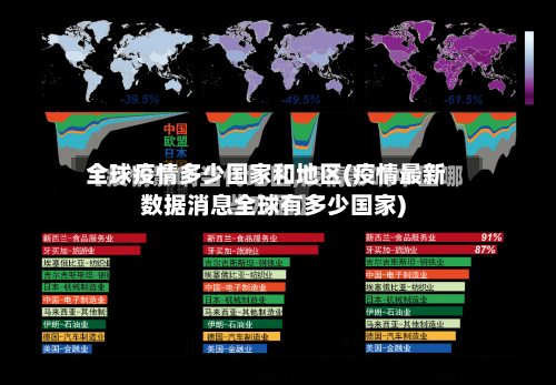 全球疫情多少国家和地区(疫情最新数据消息全球有多少国家)-第2张图片