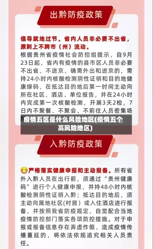 疫情五区是什么风险地区(疫情五个高风险地区)-第2张图片