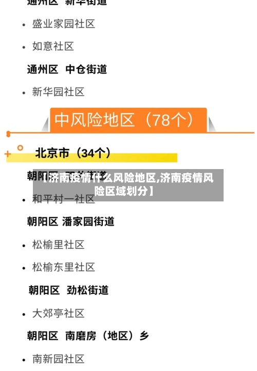 【济南疫情什么风险地区,济南疫情风险区域划分】-第3张图片