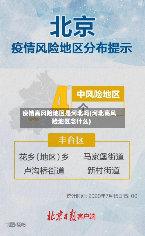 疫情高风险地区是河北吗(河北高风险地区念什么)