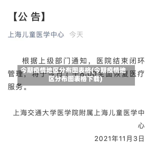 今期疫情地区分布图表格(今期疫情地区分布图表格下载)-第3张图片