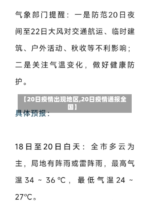【20日疫情出现地区,20日疫情通报全国】-第2张图片