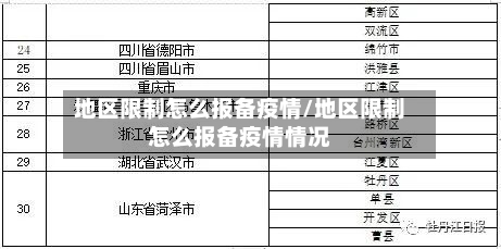 地区限制怎么报备疫情/地区限制怎么报备疫情情况-第2张图片