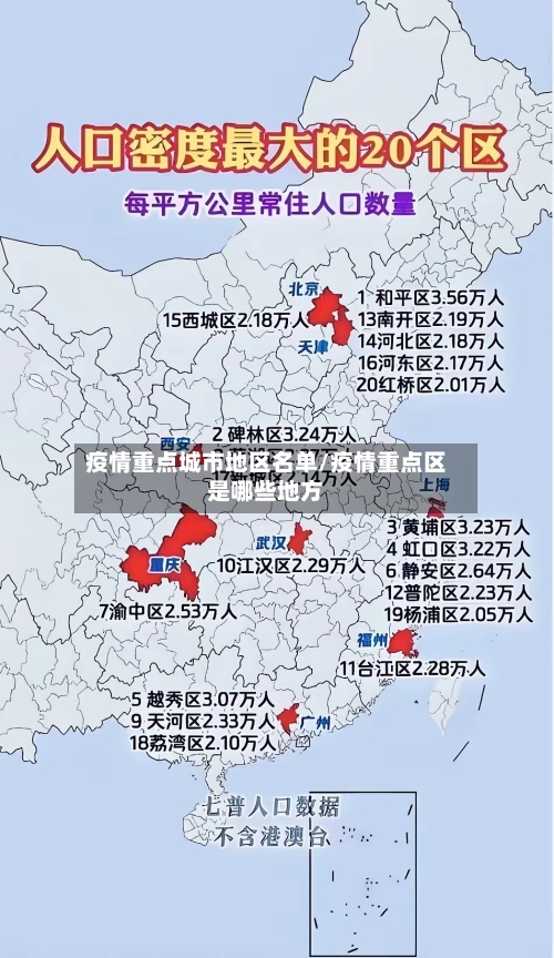 疫情重点城市地区名单/疫情重点区是哪些地方