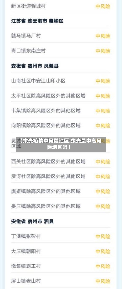 【东兴疫情中风险地区,东兴是中高风险地区吗】