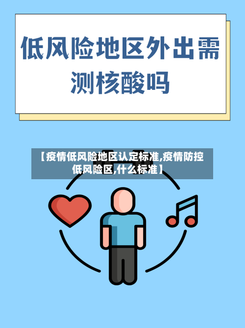 【疫情低风险地区认定标准,疫情防控低风险区,什么标准】-第2张图片