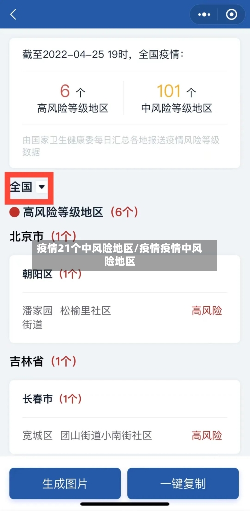 疫情21个中风险地区/疫情疫情中风险地区-第3张图片