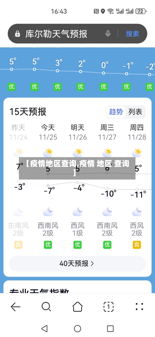 【疫情地区查询,疫情 地区 查询】