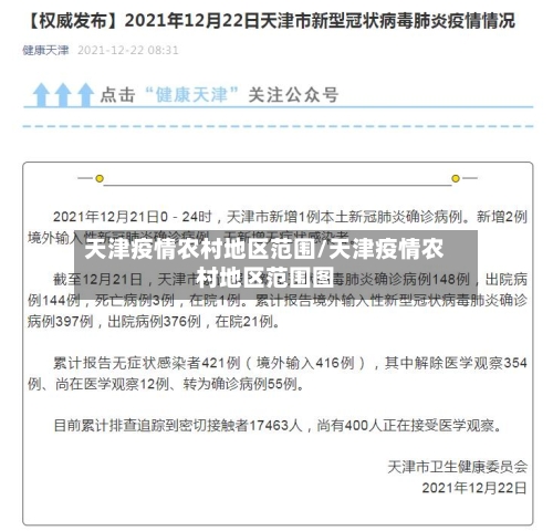 天津疫情农村地区范围/天津疫情农村地区范围图-第2张图片