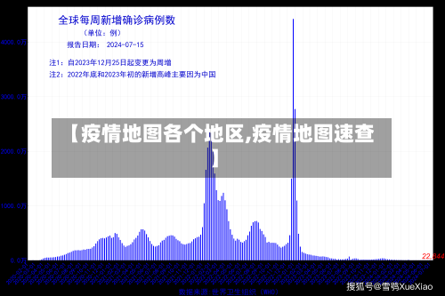 【疫情地图各个地区,疫情地图速查】