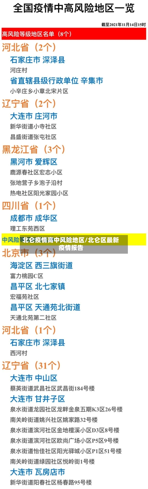 北仑疫情高中风险地区/北仑区最新疫情报告