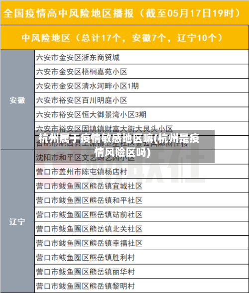 杭州属于疫情敏感地区嘛(杭州是疫情风险区吗)