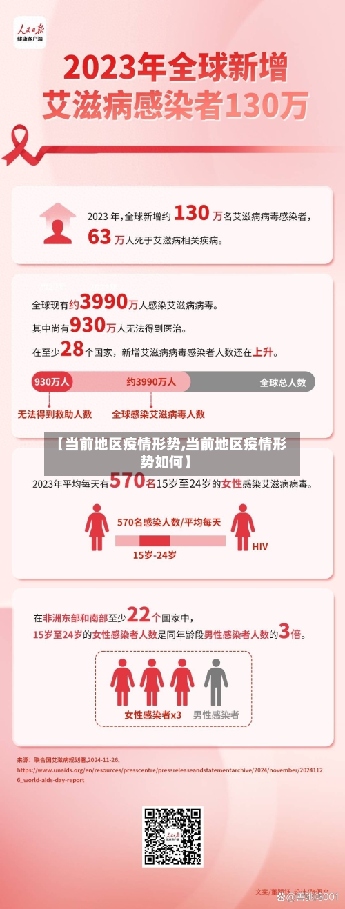 【当前地区疫情形势,当前地区疫情形势如何】-第2张图片