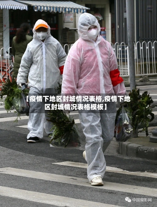 【疫情下地区封城情况表格,疫情下地区封城情况表格模板】-第1张图片