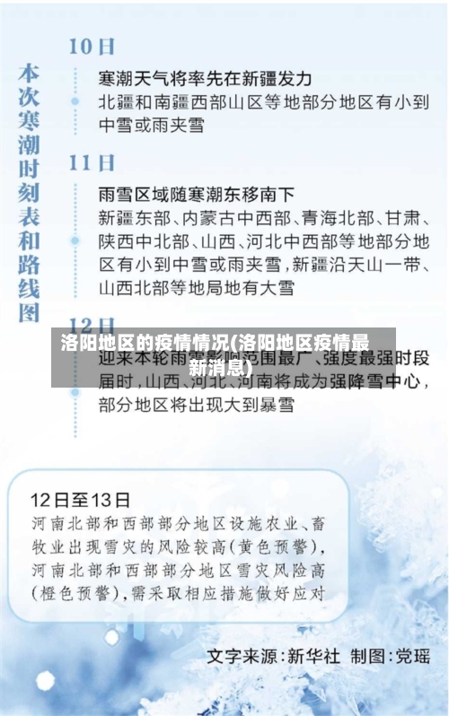 洛阳地区的疫情情况(洛阳地区疫情最新消息)