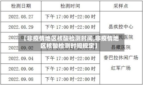 【非疫情地区核酸检测时间,非疫情地区核酸检测时间规定】