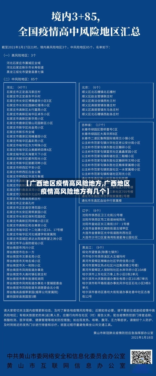 【广西地区疫情高风险地方,广西地区疫情高风险地方有几个】-第2张图片