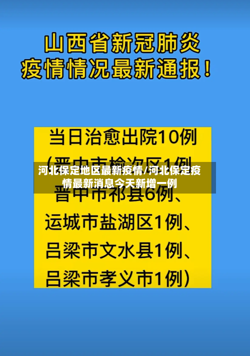 河北保定地区最新疫情/河北保定疫情最新消息今天新增一例-第3张图片