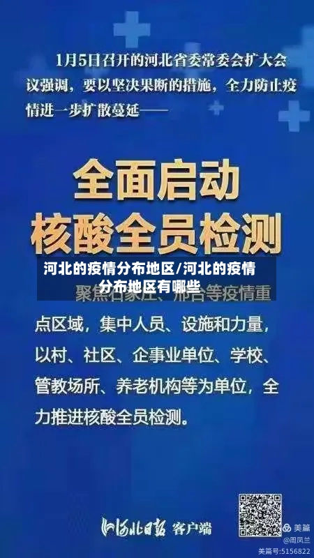 河北的疫情分布地区/河北的疫情分布地区有哪些