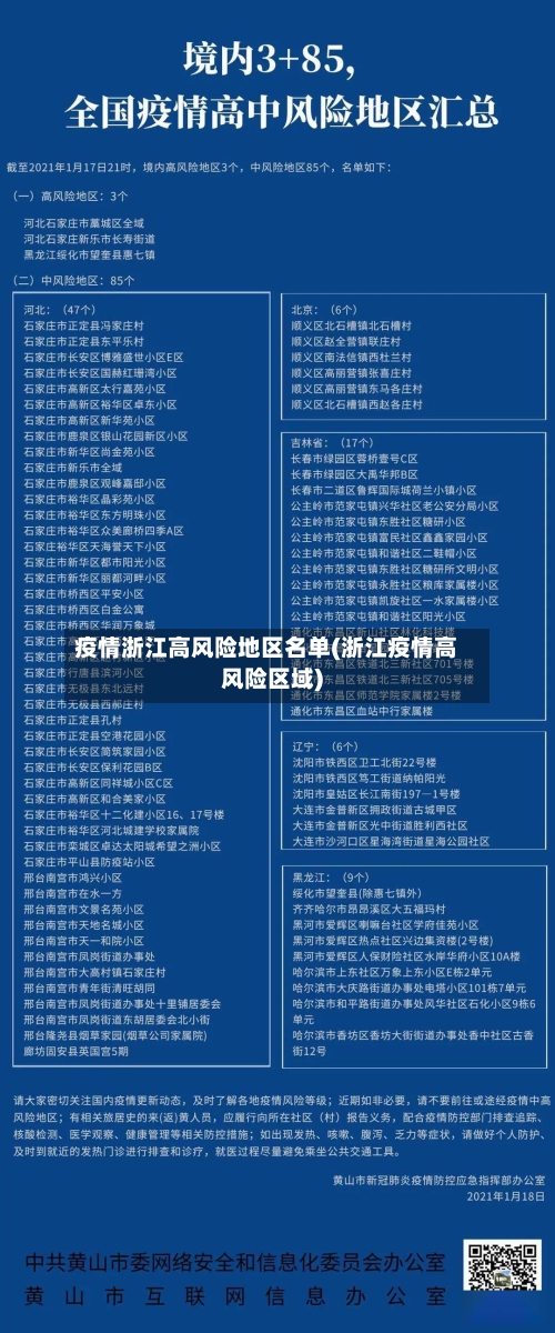 疫情浙江高风险地区名单(浙江疫情高风险区域)-第2张图片