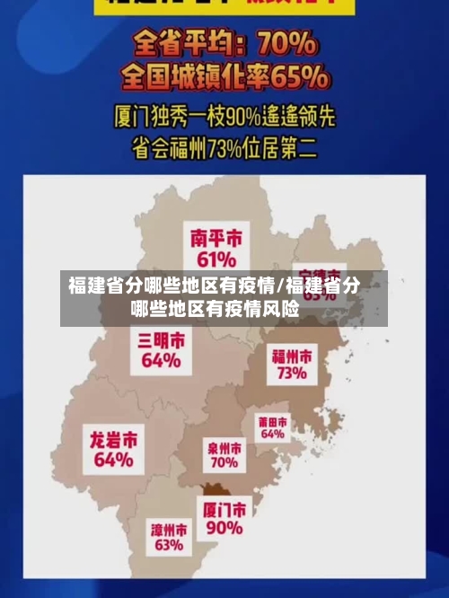 福建省分哪些地区有疫情/福建省分哪些地区有疫情风险