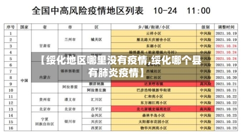 【绥化地区哪里没有疫情,绥化哪个县有肺炎疫情】-第2张图片