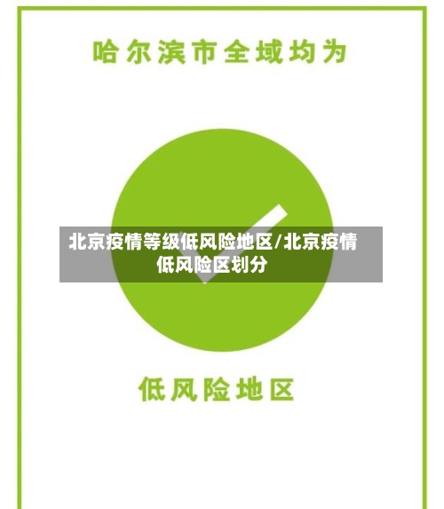北京疫情等级低风险地区/北京疫情低风险区划分