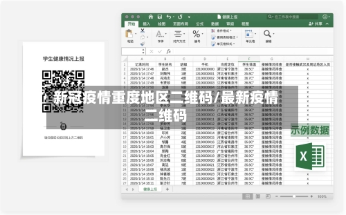 新冠疫情重度地区二维码/最新疫情二维码