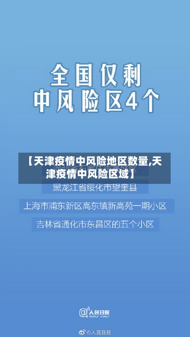 【天津疫情中风险地区数量,天津疫情中风险区域】