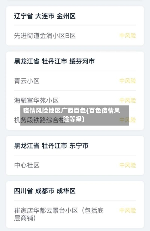 疫情风险地区广西百色(百色疫情风险等级)