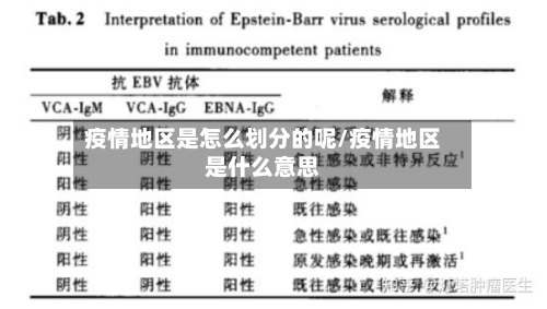 疫情地区是怎么划分的呢/疫情地区是什么意思